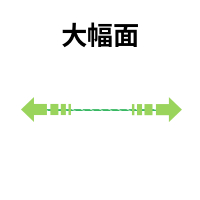 戈潤(rùn)優(yōu)勢(shì)——大幅面打印